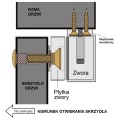 ZWORA ELEKTROMAGNETYCZNA YALE US06 270KG montaż standard.jpg