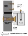 PŁYTA MONTAŻOWA L DO ZWORY ELEKTROMAGNETYCZNEJ YALE US06.jpg
